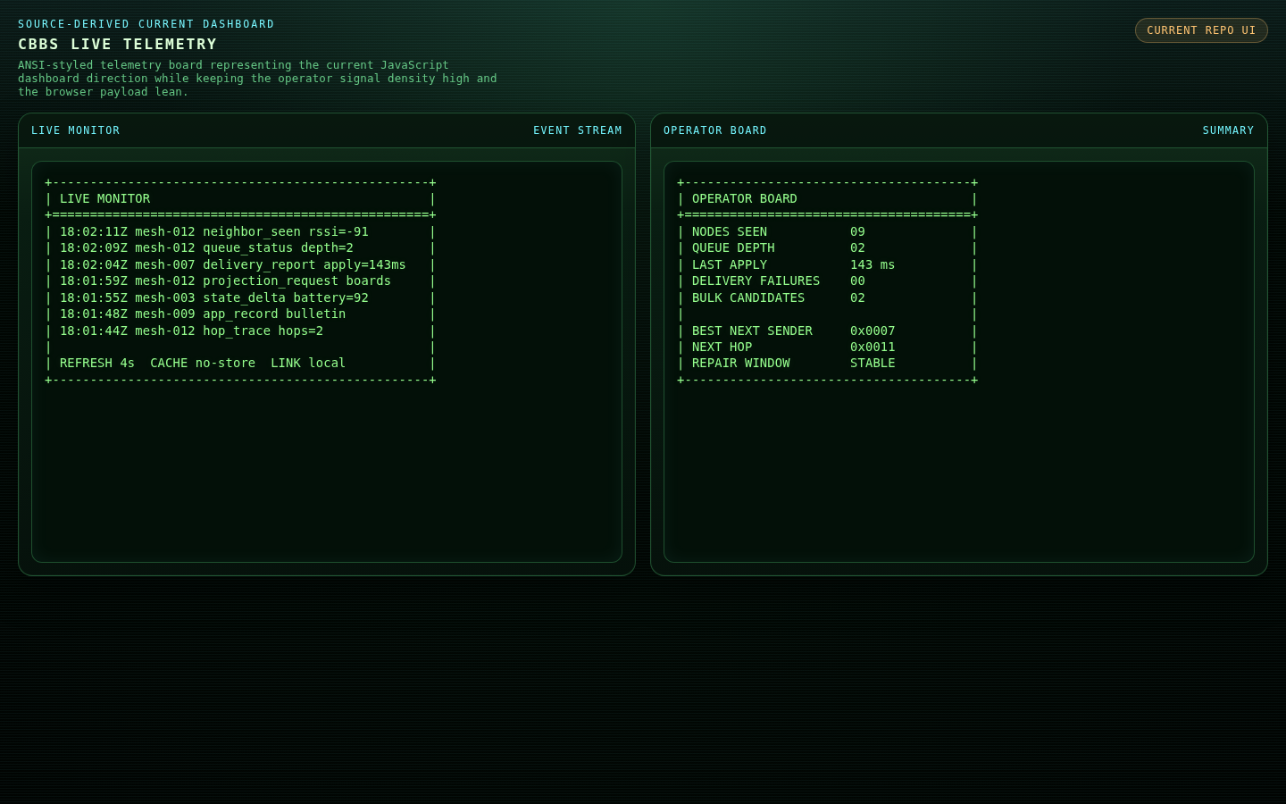 CBBS live telemetry dashboard with a green-on-dark monitor and operator board.
