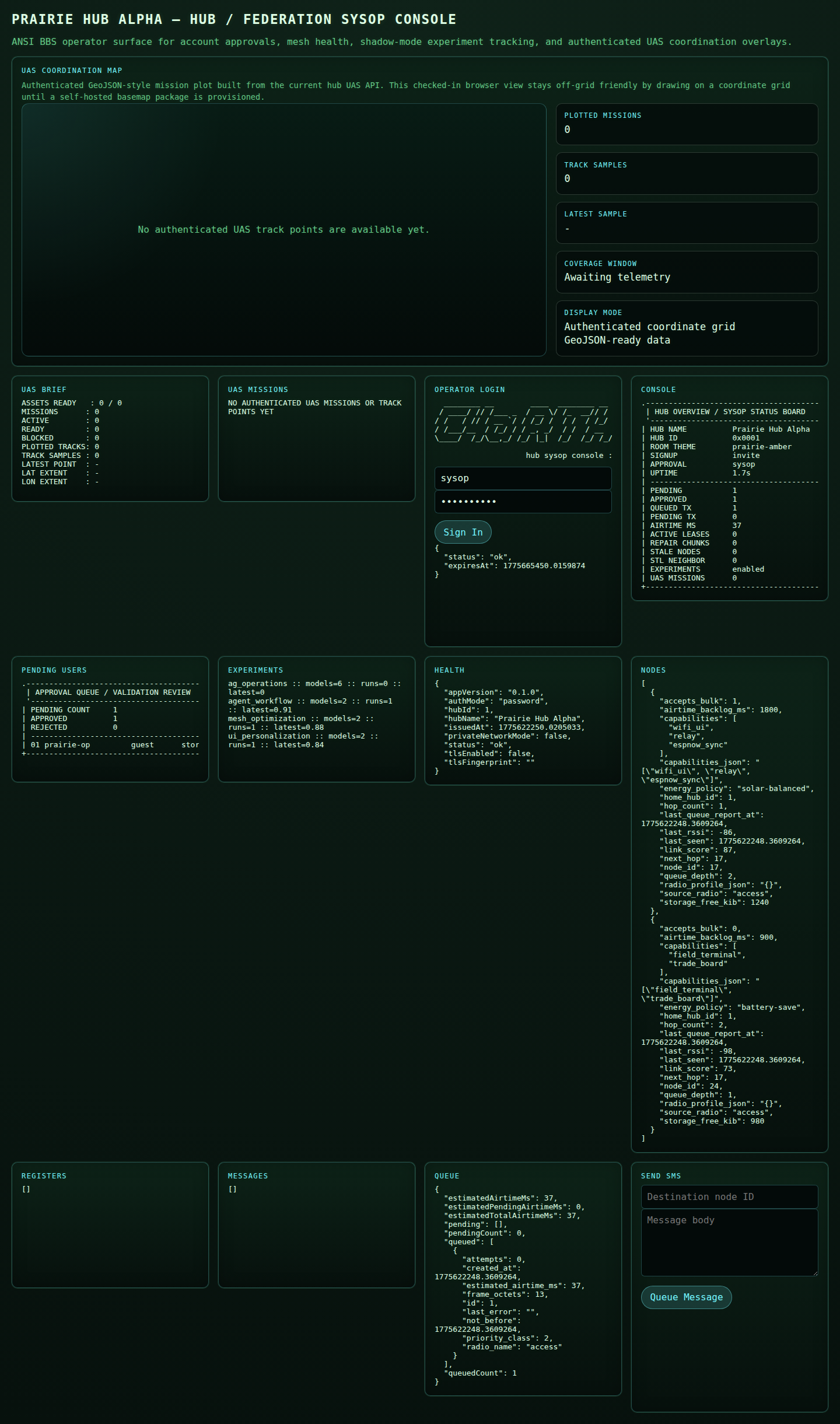 CBBS hub and federation sysop console with coordination map, login, health, nodes, queue, and message panels.