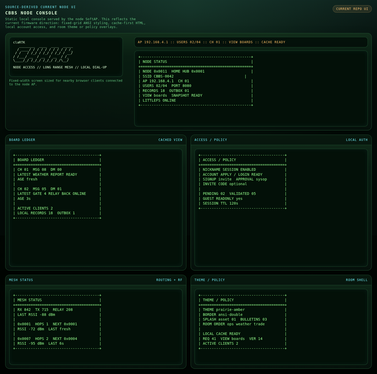 CBBS node console screenshot showing local access, board ledger, access policy, mesh status, and theme policy panels.
