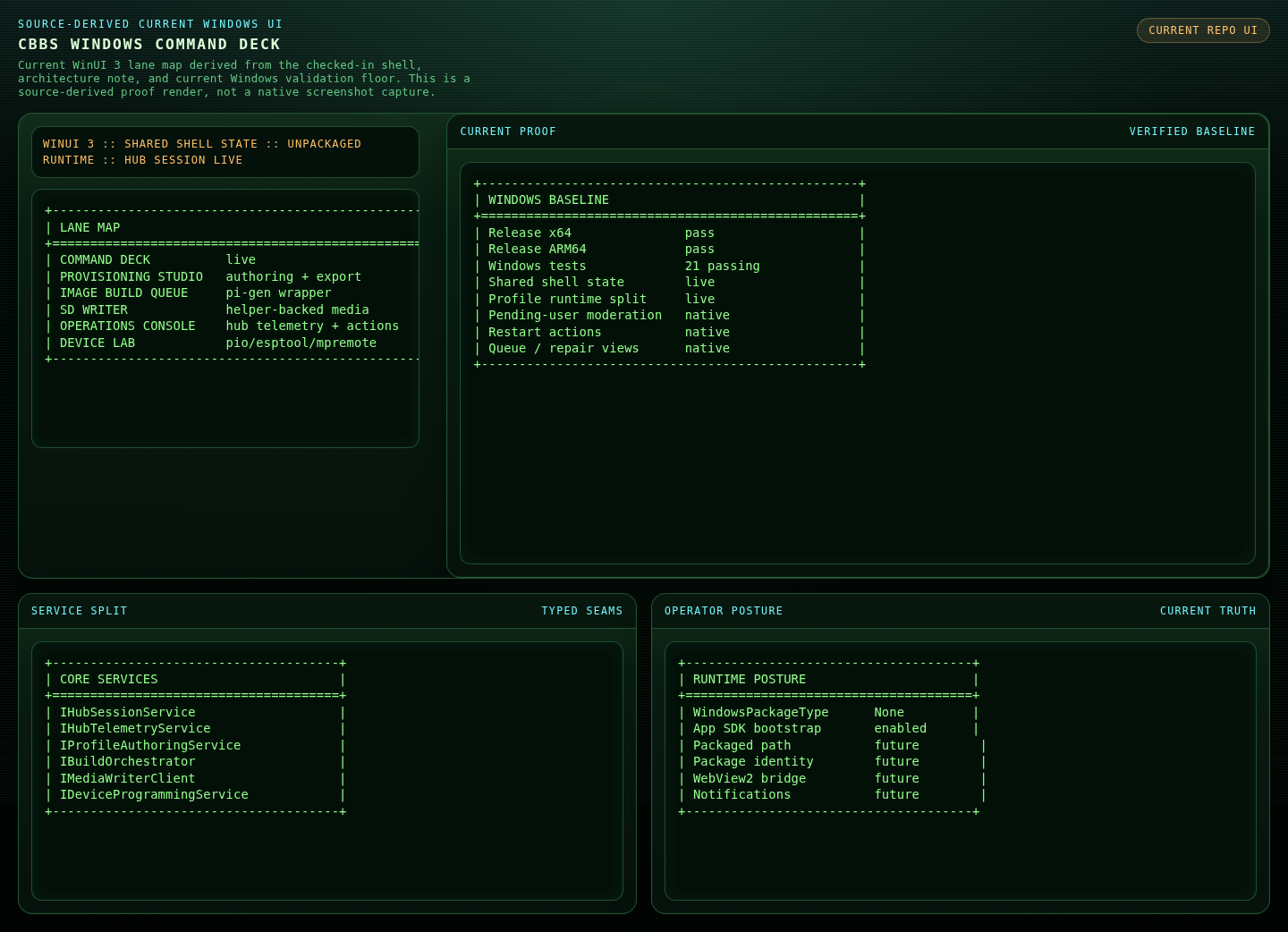 CBBS Windows command deck showing command, provisioning, build queue, SD writer, operations, and device lab lanes.