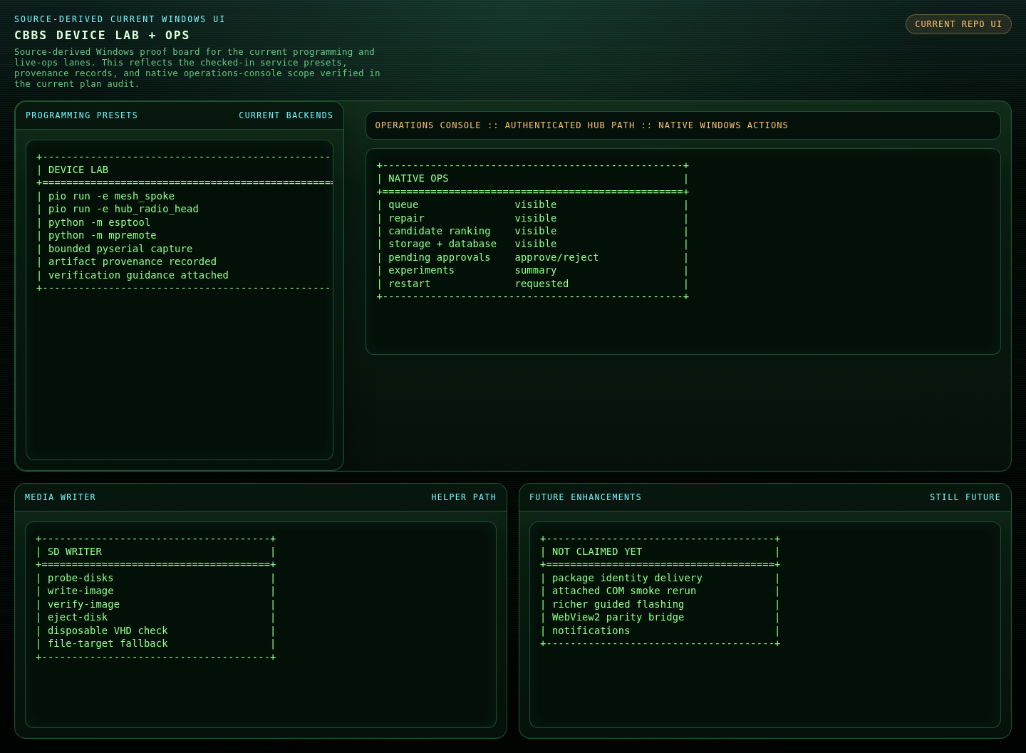 CBBS Windows Device Lab showing device workflow panels in the operator workbench style.